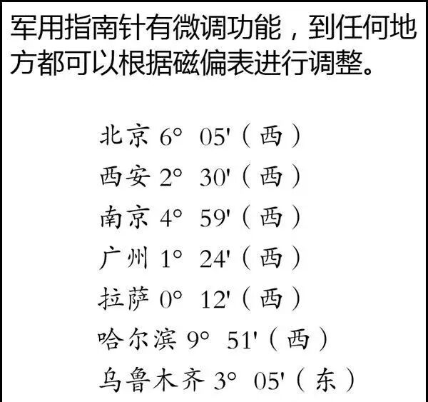 文章标题-31 风水是什么?风水不是迷信其实很简单,看图说风水