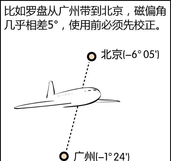 文章标题-32 风水是什么?风水不是迷信其实很简单,看图说风水