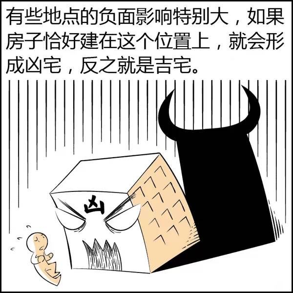 文章标题-61 风水是什么?风水不是迷信其实很简单,看图说风水