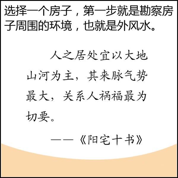文章标题-65 风水是什么?风水不是迷信其实很简单,看图说风水