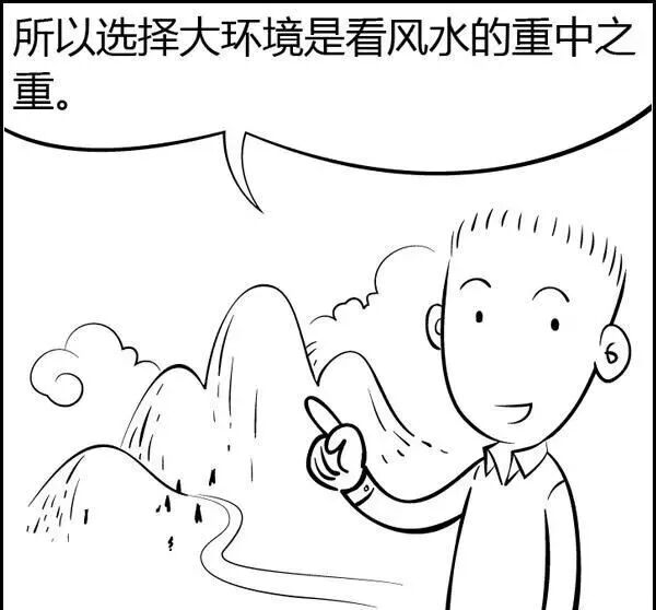 文章标题-69 风水是什么?风水不是迷信其实很简单,看图说风水