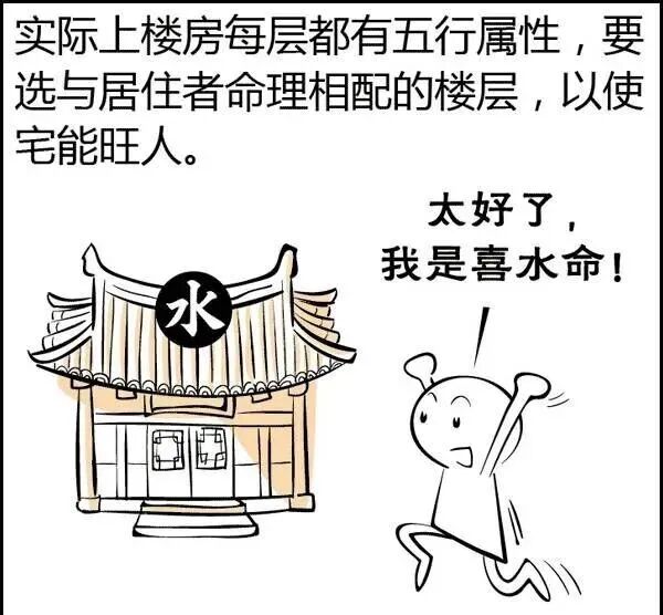 文章标题-88 风水是什么?风水不是迷信其实很简单,看图说风水