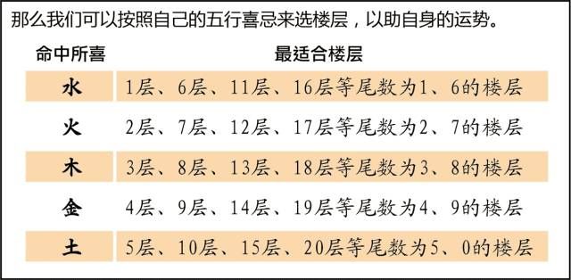 文章标题-91 风水是什么?风水不是迷信其实很简单,看图说风水
