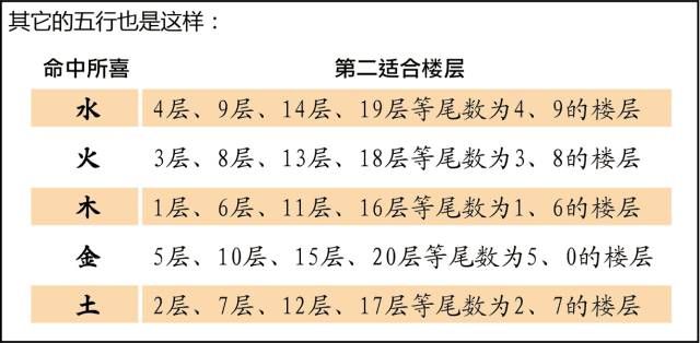 文章标题-96 风水是什么?风水不是迷信其实很简单,看图说风水