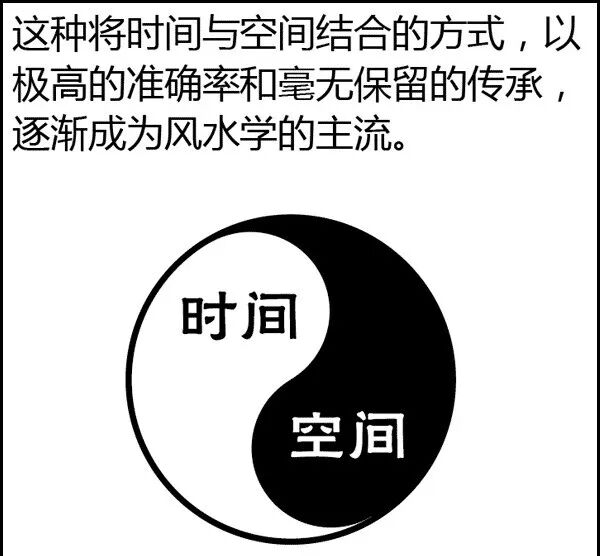 文章标题-126 风水是什么?风水不是迷信其实很简单,看图说风水