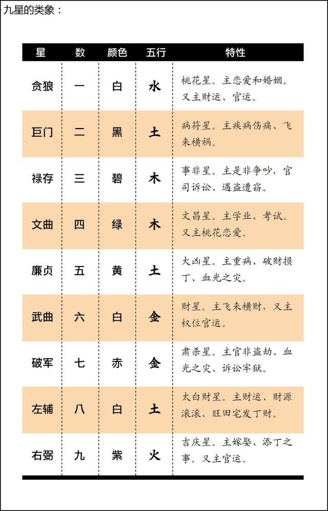 文章标题-132 风水是什么?风水不是迷信其实很简单,看图说风水