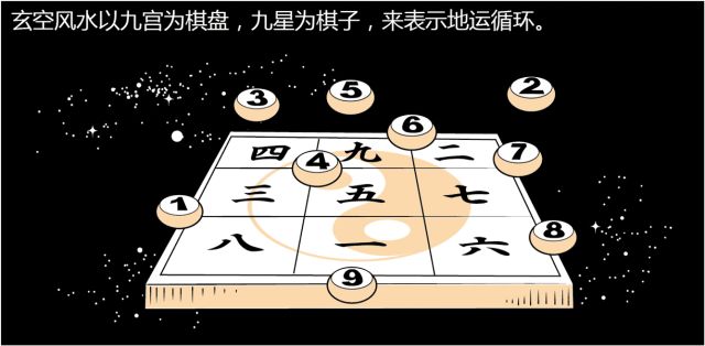 文章标题-139 风水是什么?风水不是迷信其实很简单,看图说风水