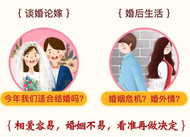 八字合婚合的是什么？让你避免“克夫”“克妻”命运！