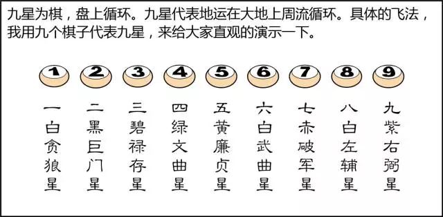 文章标题-141 风水是什么?风水不是迷信其实很简单,看图说风水