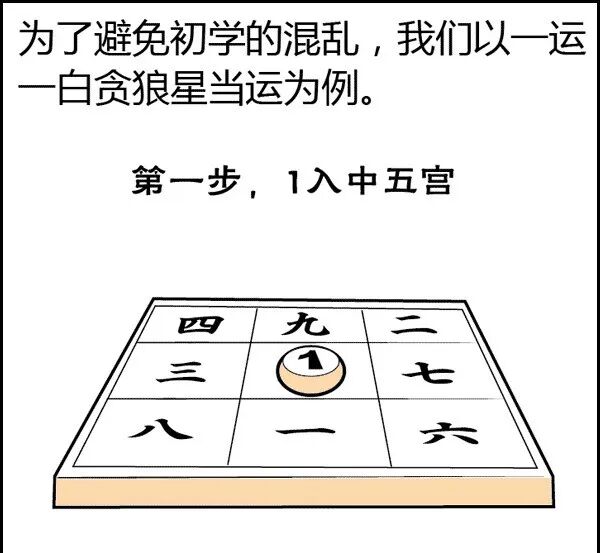 文章标题-144 风水是什么?风水不是迷信其实很简单,看图说风水