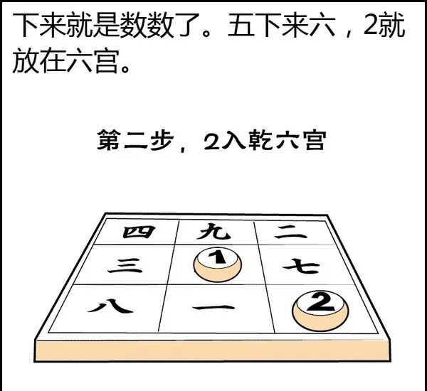 文章标题-145 风水是什么?风水不是迷信其实很简单,看图说风水