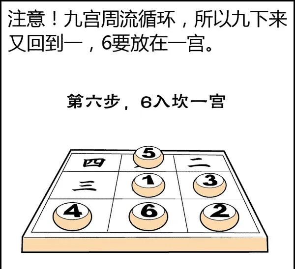 文章标题-149 风水是什么?风水不是迷信其实很简单,看图说风水