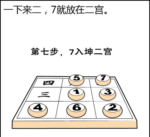 文章标题-150 风水是什么?风水不是迷信其实很简单,看图说风水