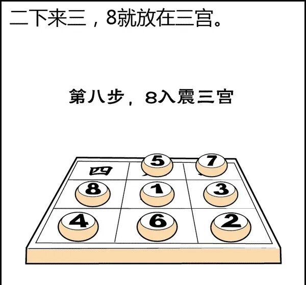 文章标题-151 风水是什么?风水不是迷信其实很简单,看图说风水