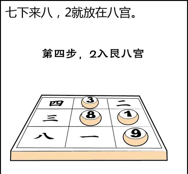 文章标题-158 风水是什么?风水不是迷信其实很简单,看图说风水
