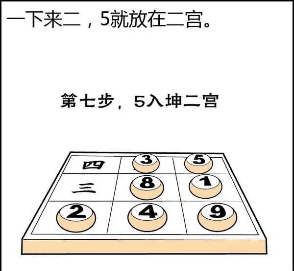文章标题-161 风水是什么?风水不是迷信其实很简单,看图说风水