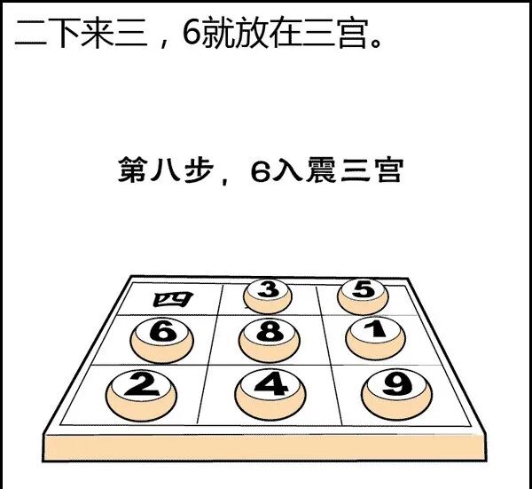 文章标题-162 风水是什么?风水不是迷信其实很简单,看图说风水