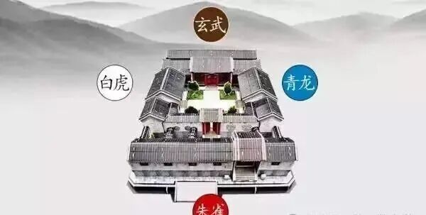 “风水宝地”中的“左青龙，右白虎，前朱雀，后玄武”的实际运用