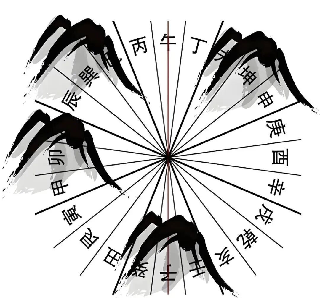 金锁玉关二十四山砂水诀之砂诀详解