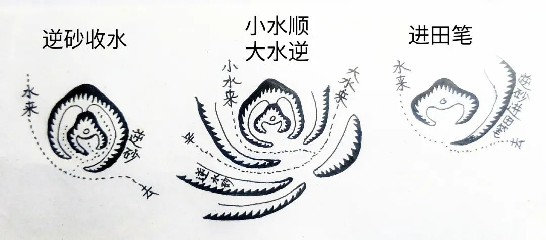 祖坟风水依这些地形，后人富贵双全！