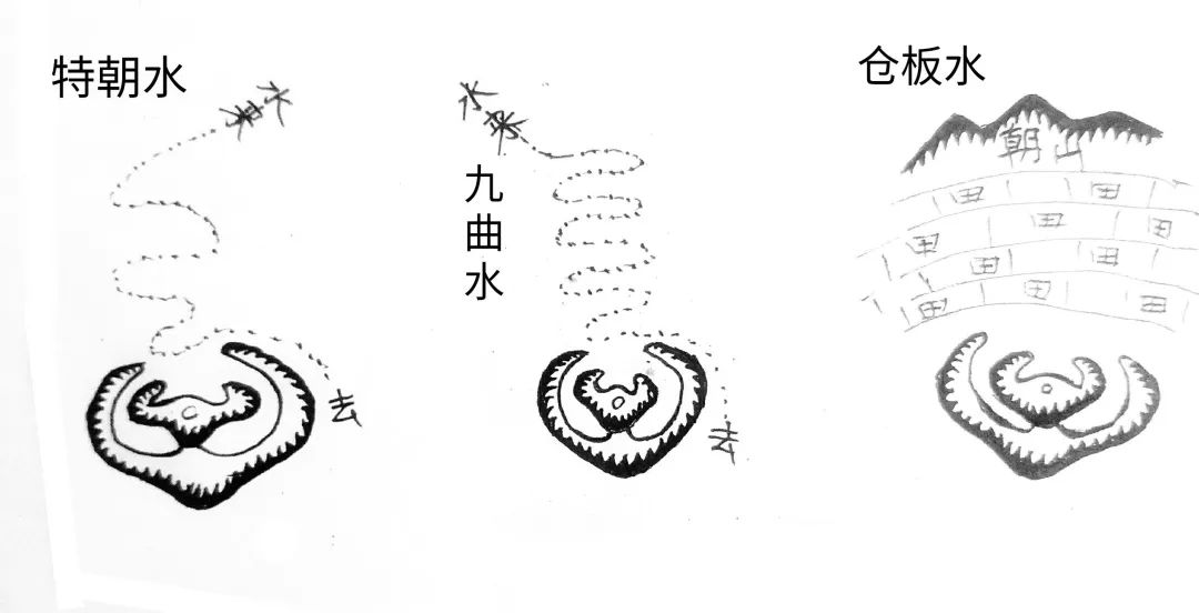 祖坟风水依这些地形，后人富贵双全！