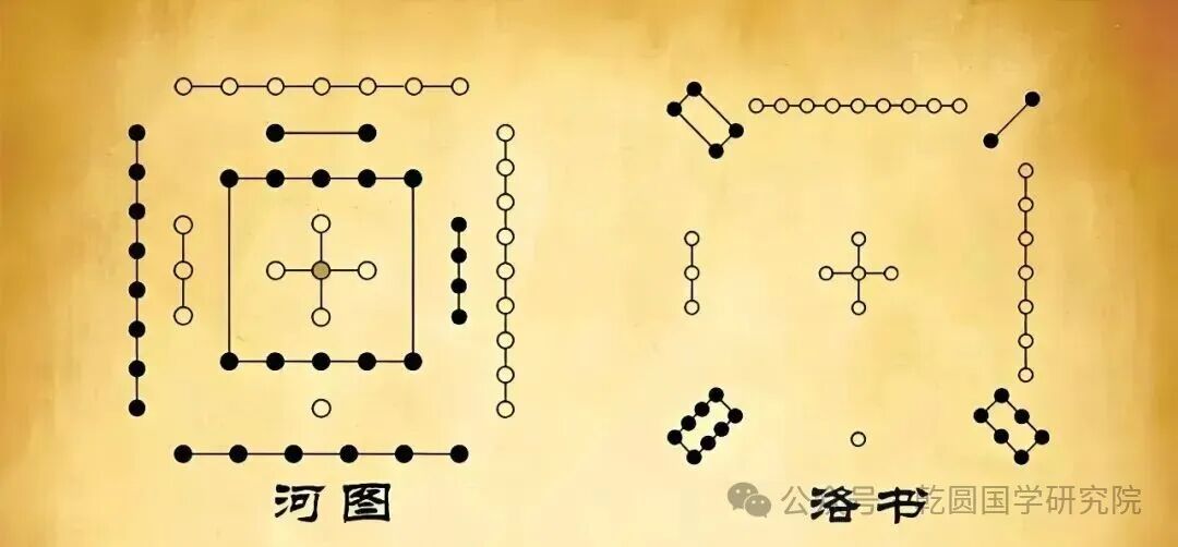 破解“中国智慧第一宝藏”：洛书的考古实证、宇宙法则与现代启示