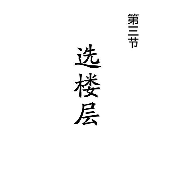 文章标题-85 风水是什么?风水不是迷信其实很简单,看图说风水