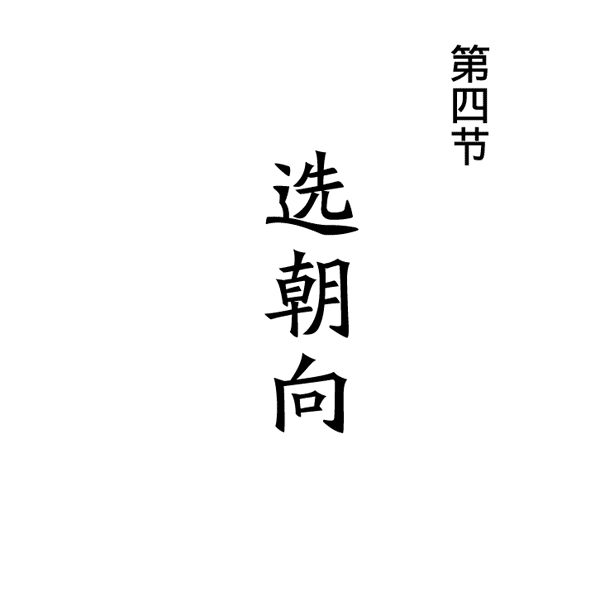 文章标题-100 风水是什么?风水不是迷信其实很简单,看图说风水