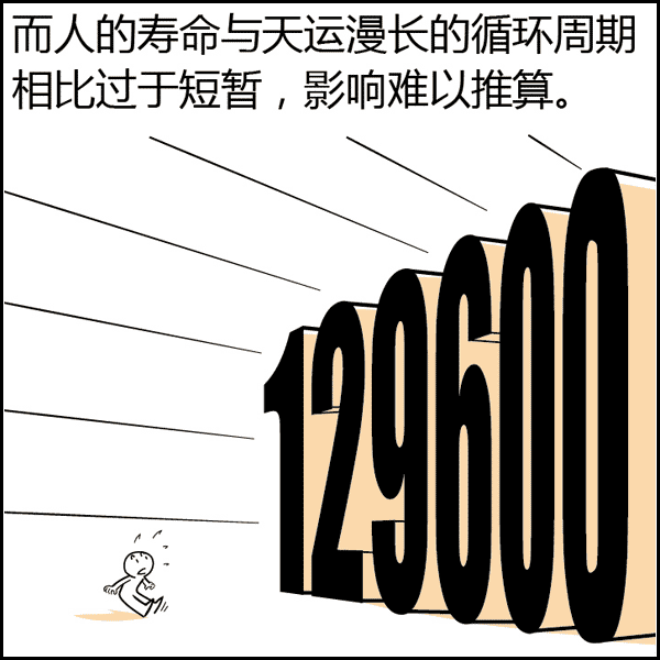 文章标题-112 风水是什么?风水不是迷信其实很简单,看图说风水
