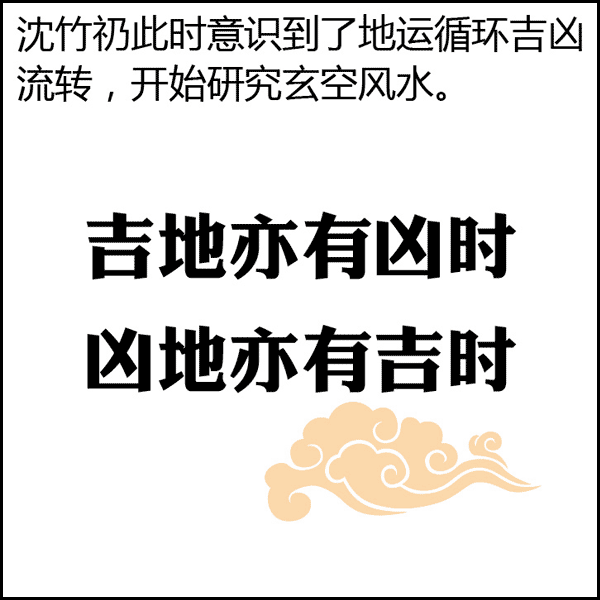 文章标题-122 风水是什么?风水不是迷信其实很简单,看图说风水
