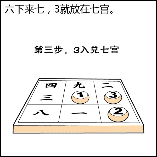 文章标题-146 风水是什么?风水不是迷信其实很简单,看图说风水