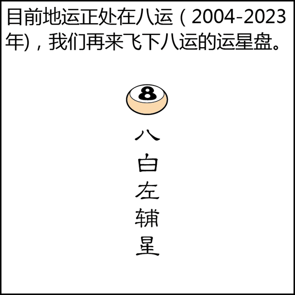 文章标题-154 风水是什么?风水不是迷信其实很简单,看图说风水
