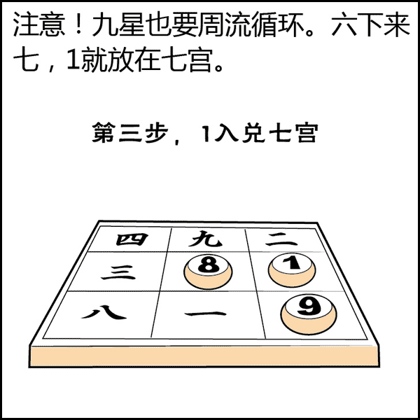 文章标题-157 风水是什么?风水不是迷信其实很简单,看图说风水
