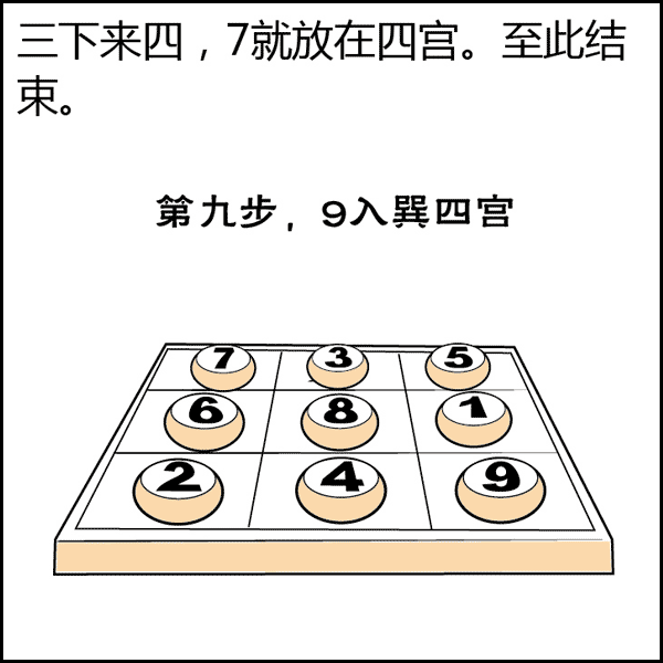 文章标题-163 风水是什么?风水不是迷信其实很简单,看图说风水