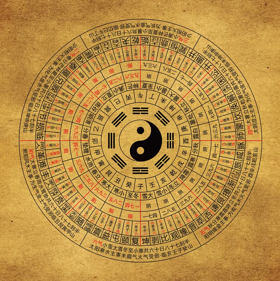 不知出生时辰是何时？6个实用方法帮你精准反推八字