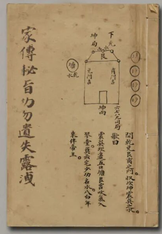 《卧云子家藏.阳宅秘旨》