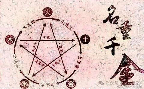 女性起名禁用字