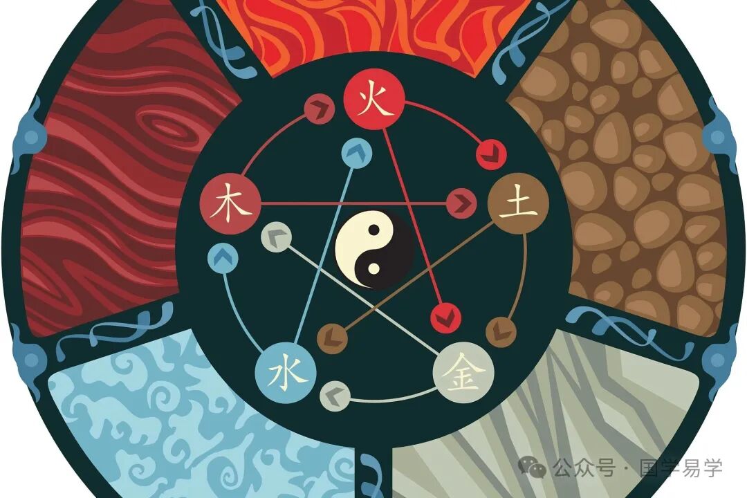 风水名字释义
