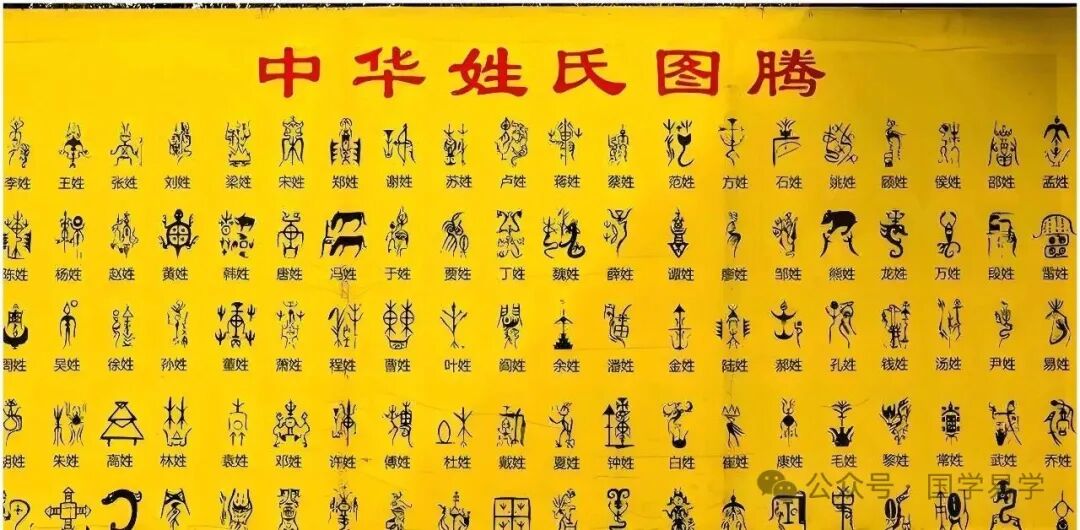 文章标题-3 名字中暗藏的信息,哪几类人最需要更改名字