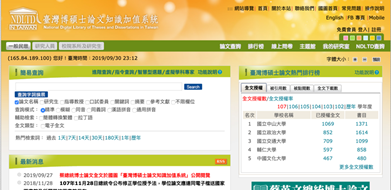 硕博联盟丨古籍文献的检索与利用