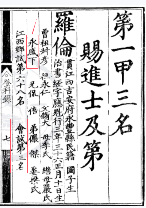 宋明清进士登科录丨存世、体例与贯籍制度的演变研究 暨家状中亲属存亡的表述
