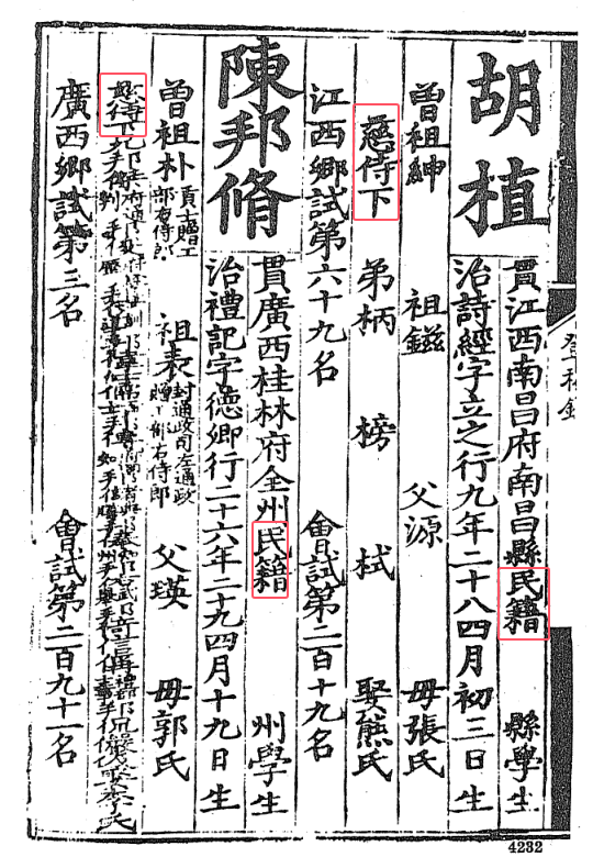 宋明清进士登科录丨存世、体例与贯籍制度的演变研究 暨家状中亲属存亡的表述