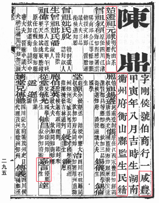 宋明清进士登科录丨存世、体例与贯籍制度的演变研究 暨家状中亲属存亡的表述