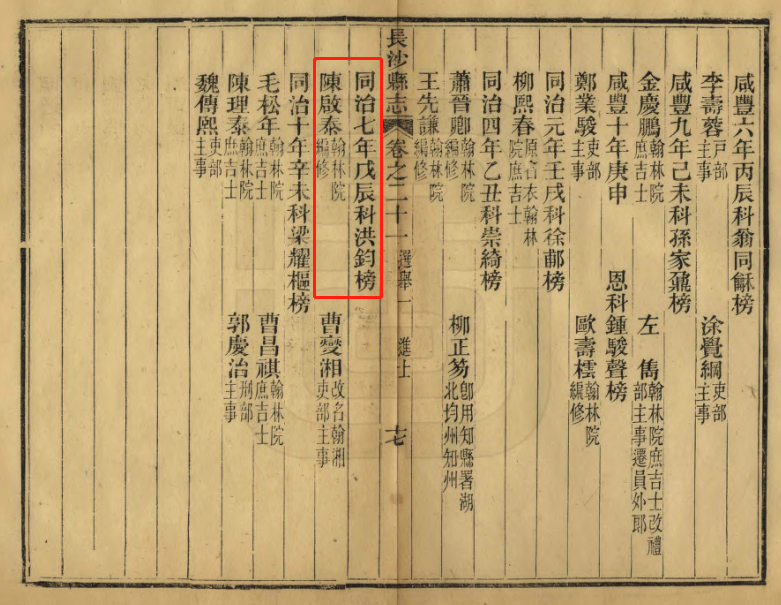 【方山陈氏】兴房永琢次子廷杰公（1485-1558）子尚礼、尚义世系补遗 附长沙县志科名录