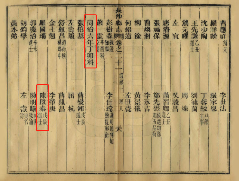【方山陈氏】兴房永琢次子廷杰公（1485-1558）子尚礼、尚义世系补遗 附长沙县志科名录