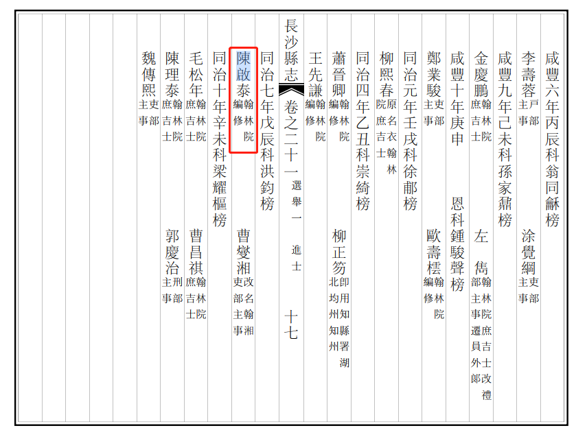 【方山陈氏】兴房永琢次子廷杰公（1485-1558）子尚礼、尚义世系补遗 附长沙县志科名录