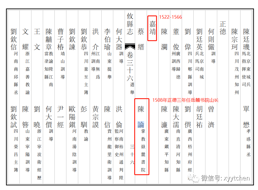 攸县《东门陈氏》与《鸾山陈氏》：两个陳論