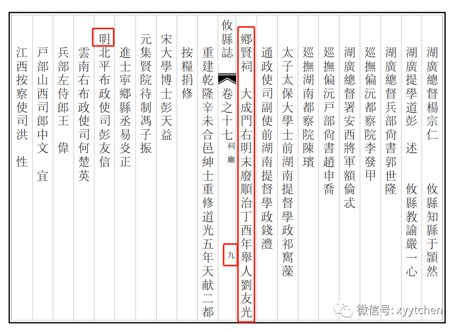 攸县《东门陈氏》与《鸾山陈氏》：两个陳論