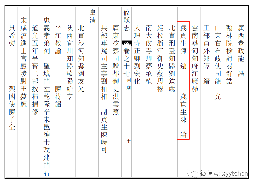 攸县《东门陈氏》与《鸾山陈氏》：两个陳論