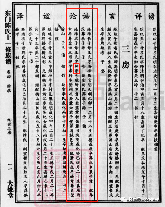 攸县《东门陈氏》与《鸾山陈氏》：两个陳論